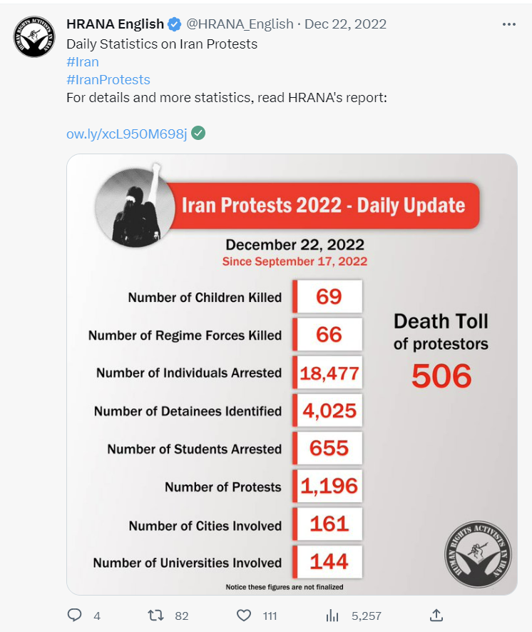 iranprotestsenglishtwitterversiondec22